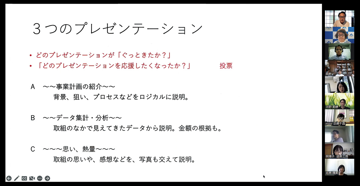 プレゼンテーションの基本の「き」のイメージ写真