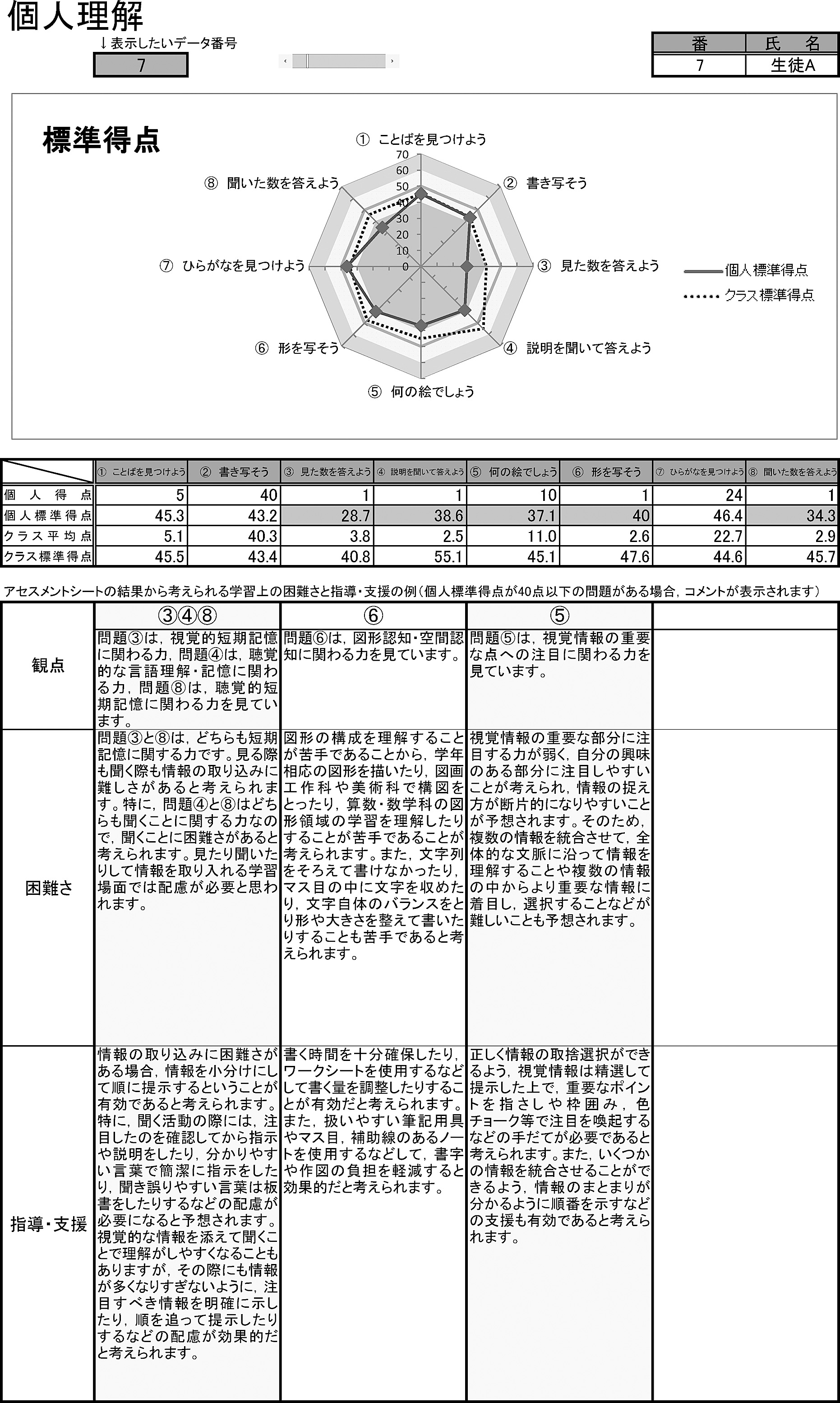 通常の学級における特別支援教育の観点を取り入れた授業づくりに関する